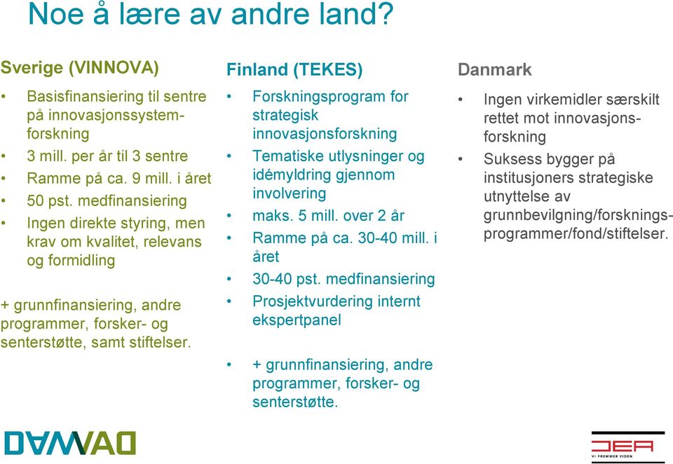 Finland (TEKES) Forskningsprogram for strategisk innovasjonsforskning Tematiske utlysninger og idémyldring gjennom involvering maks. 5 mill. over 2 år Ramme på ca. 30-40 mill. i året 30-40 pst.