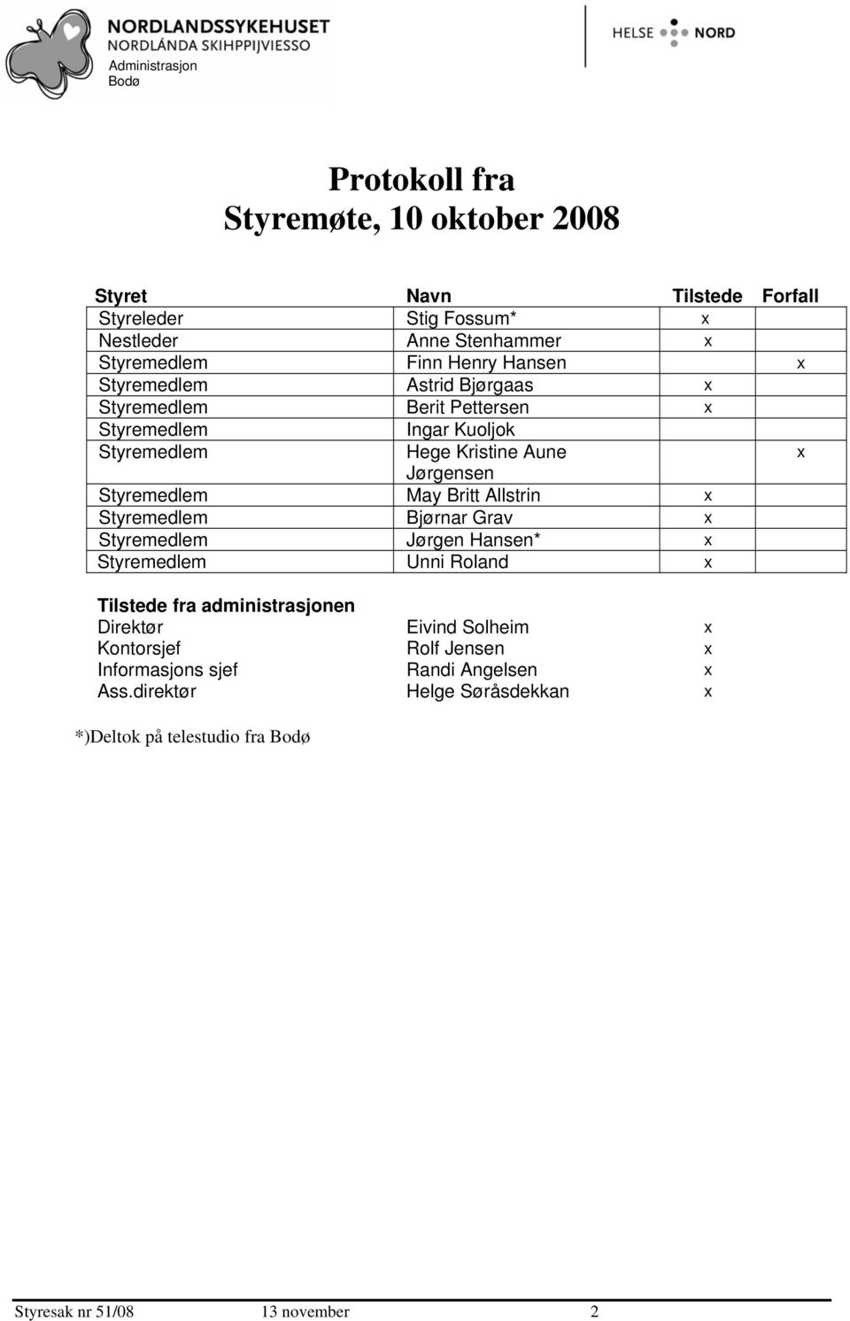 Styremedlem May Britt Allstrin x Styremedlem Bjørnar Grav x Styremedlem Jørgen Hansen* x Styremedlem Unni Roland x Tilstede fra administrasjonen Direktør