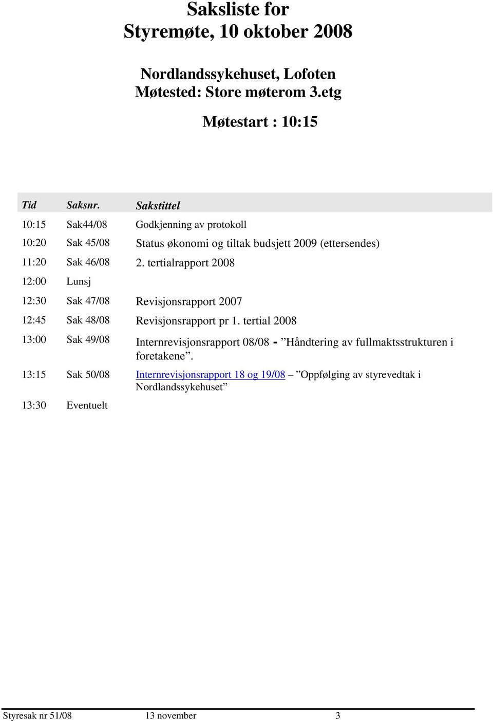 tertialrapport 2008 12:00 Lunsj 12:30 Sak 47/08 Revisjonsrapport 2007 12:45 Sak 48/08 Revisjonsrapport pr 1.