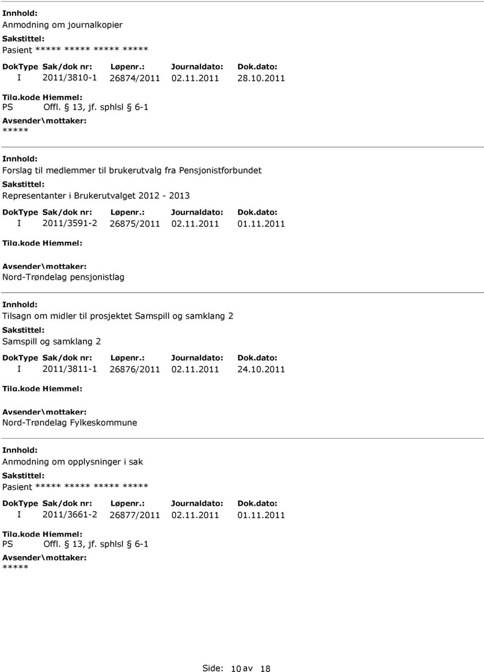 2011 Forslag til medlemmer til brukerutvalg fra Pensjonistforbundet Representanter i Brukerutvalget 2012-2013