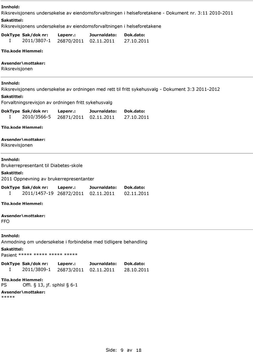 2011 Riksrevisjonens undersøkelse av eiendomsforvaltningen i helseforetakene 2011/3807-1 26870/2011 27.10.