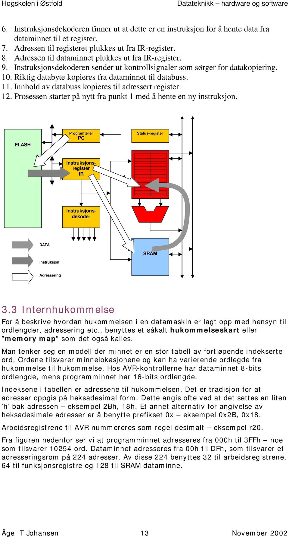 Innhold av databuss kopieres til adressert register. 12. Prosessen starter på nytt fra punkt 1 med å hente en ny instruksjon.