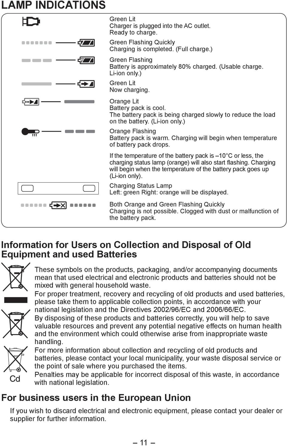 ) Orange Flashing Battery pack is warm. Charging will begin when temperature of battery pack drops.