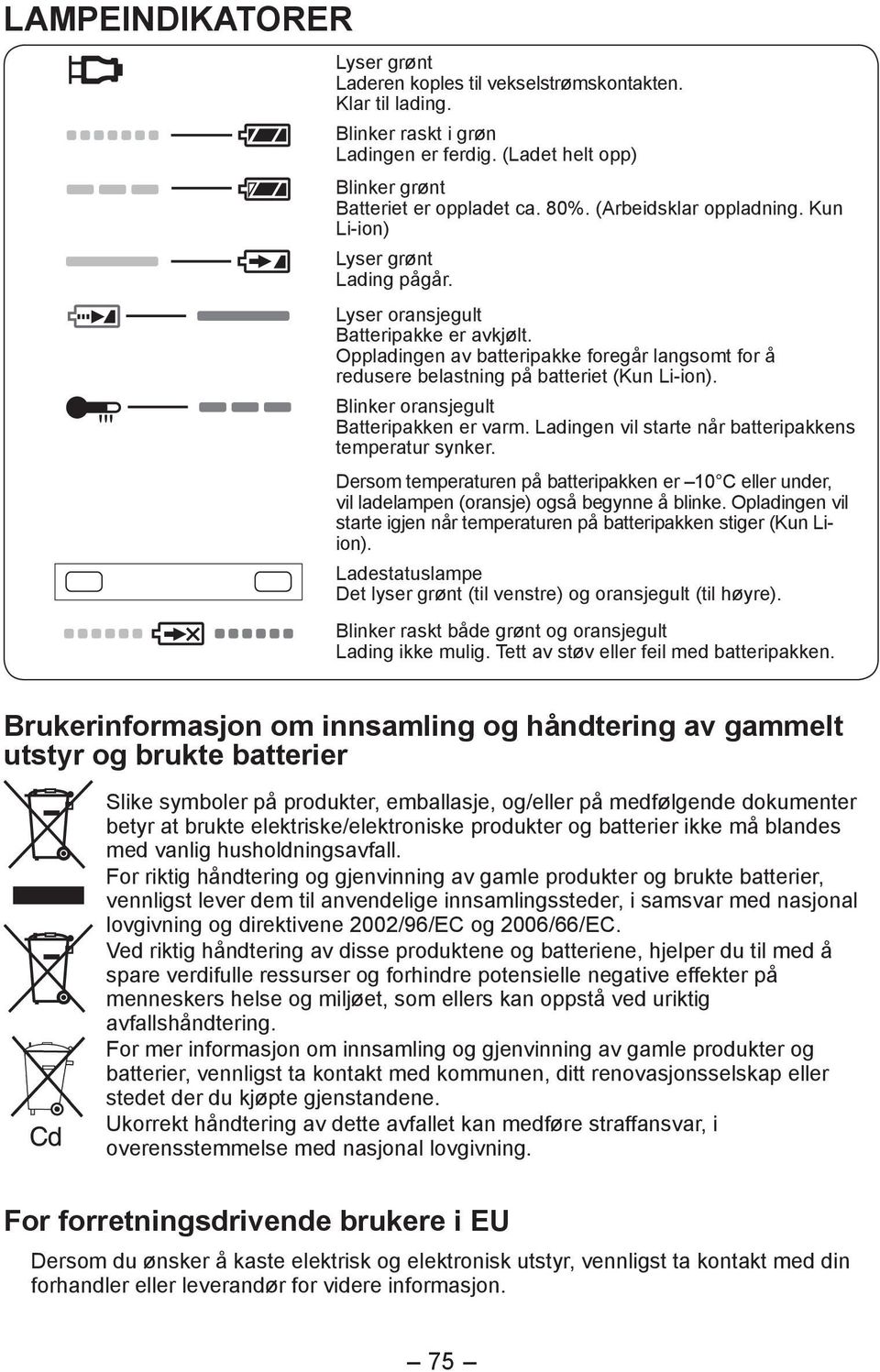 Oppladingen av batteripakke foregår langsomt for å redusere belastning på batteriet (Kun Li-ion). Blinker oransjegult Batteripakken er varm. Ladingen vil starte når batteripakkens temperatur synker.