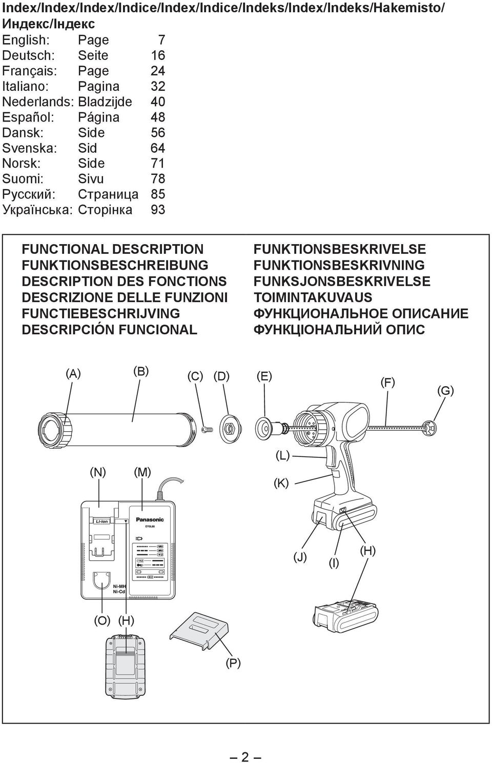 FUNCTIONAL DESCRIPTION FUNKTIONSBESCHREIBUNG DESCRIPTION DES FONCTIONS DESCRIZIONE DELLE FUNZIONI FUNCTIEBESCHRIJVING DESCRIPCIÓN FUNCIONAL