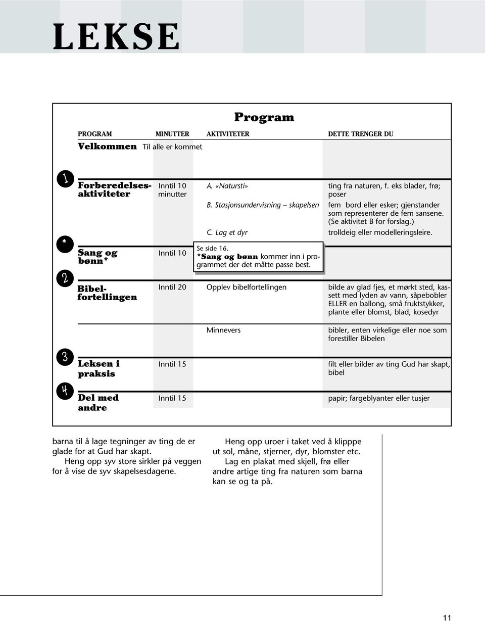 * 2 3 4 Sang og Inntil 10 bønn* Se side 16. *Sang og bønn kommer inn i programmet der det måtte passe best. Bibelfortellingesett med lyden av vann, såpebobler Bibelfortell.