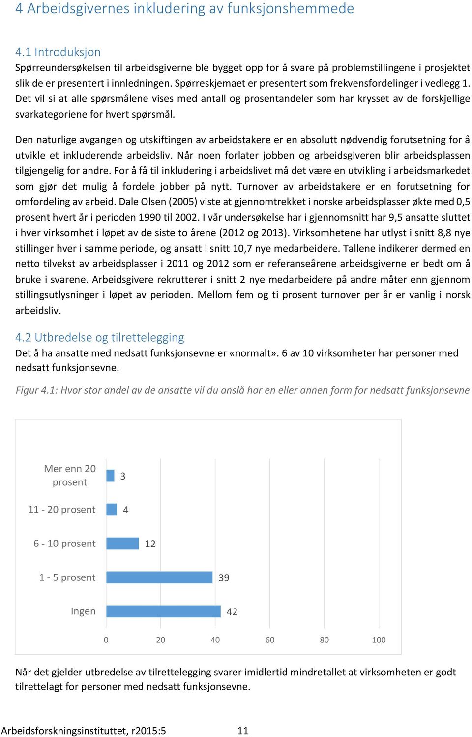 Spørreskjemaet er presentert som frekvensfordelinger i vedlegg 1.