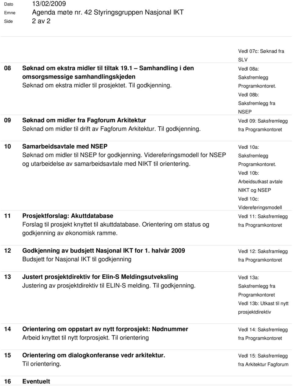 09 Søknad om midler fra Fagforum Arkitektur Søknad om midler til drift av Fagforum Arkitektur. Til godkjenning. Vedl 07c: Søknad fra SLV Vedl 08a: Saksfremlegg Programkontoret.