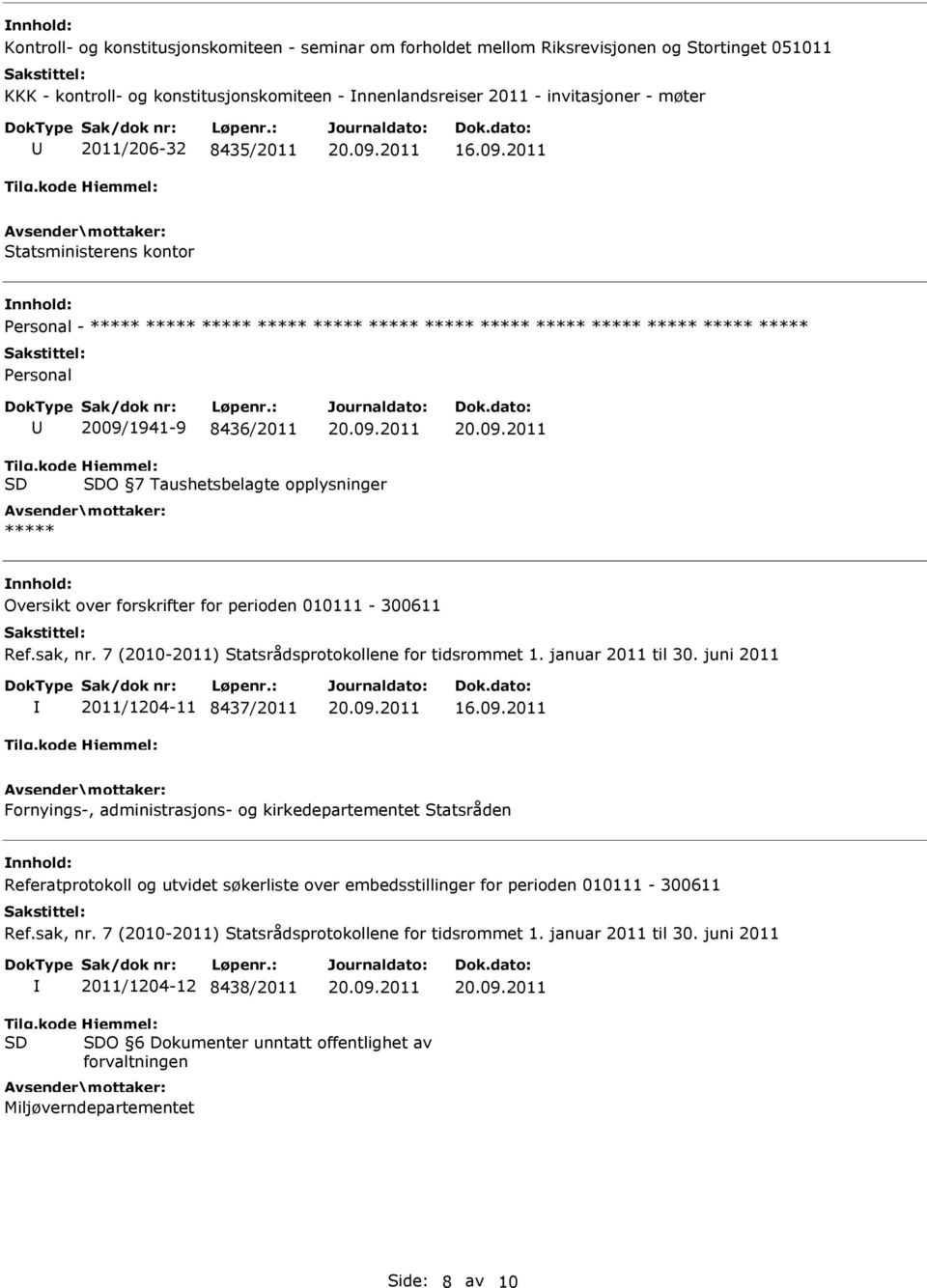 7 (2010-2011) Statsrådsprotokollene for tidsrommet 1. januar 2011 til 30.