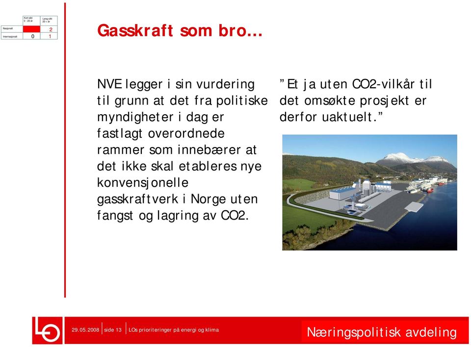ikke skal etableres nye konvensjonelle gasskraftverk i Norge uten fangst og
