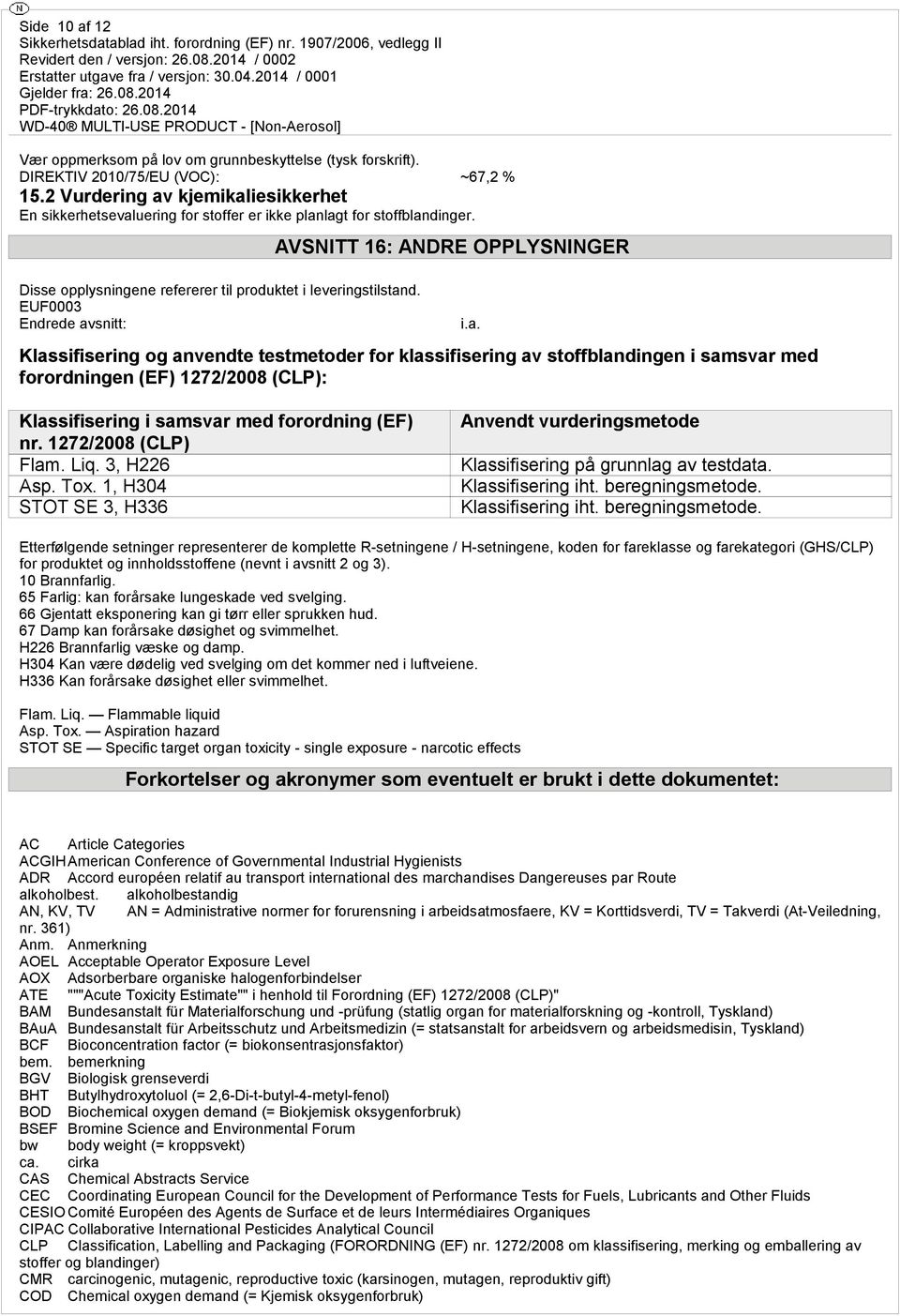 EUF0003 Endrede avsnitt: AVSNITT 16: ANDRE OPPLYSNINGER Klassifisering og anvendte testmetoder for klassifisering av stoffblandingen i samsvar med forordningen (EF) 1272/2008 (CLP): i.a. Klassifisering i samsvar med forordning (EF) nr.