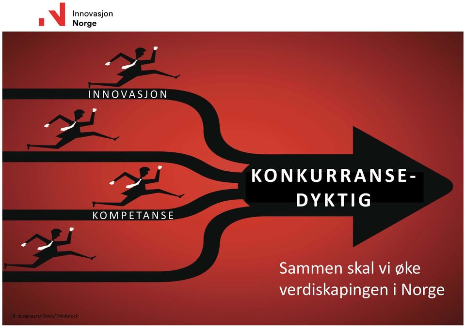 skal vi øke verdiskapingen i