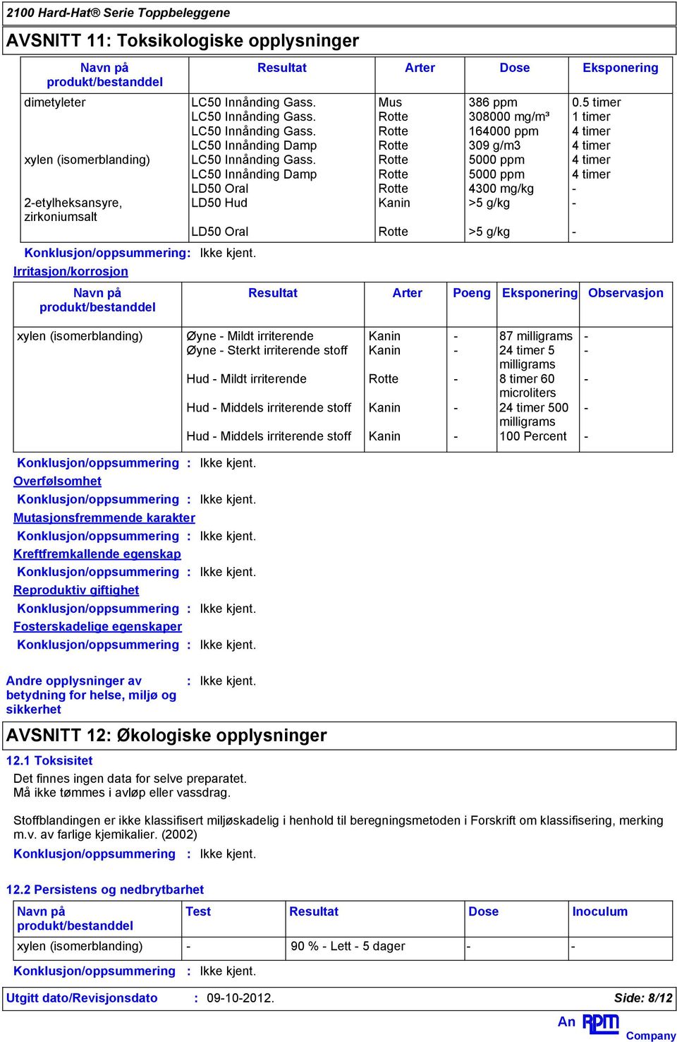 Rotte 5000 ppm 4 timer LC50 Innånding Damp Rotte 5000 ppm 4 timer LD50 Oral Rotte 4300 mg/kg - 2-etylheksansyre, LD50 Hud Kanin >5 g/kg - zirkoniumsalt LD50 Oral Rotte >5 g/kg -