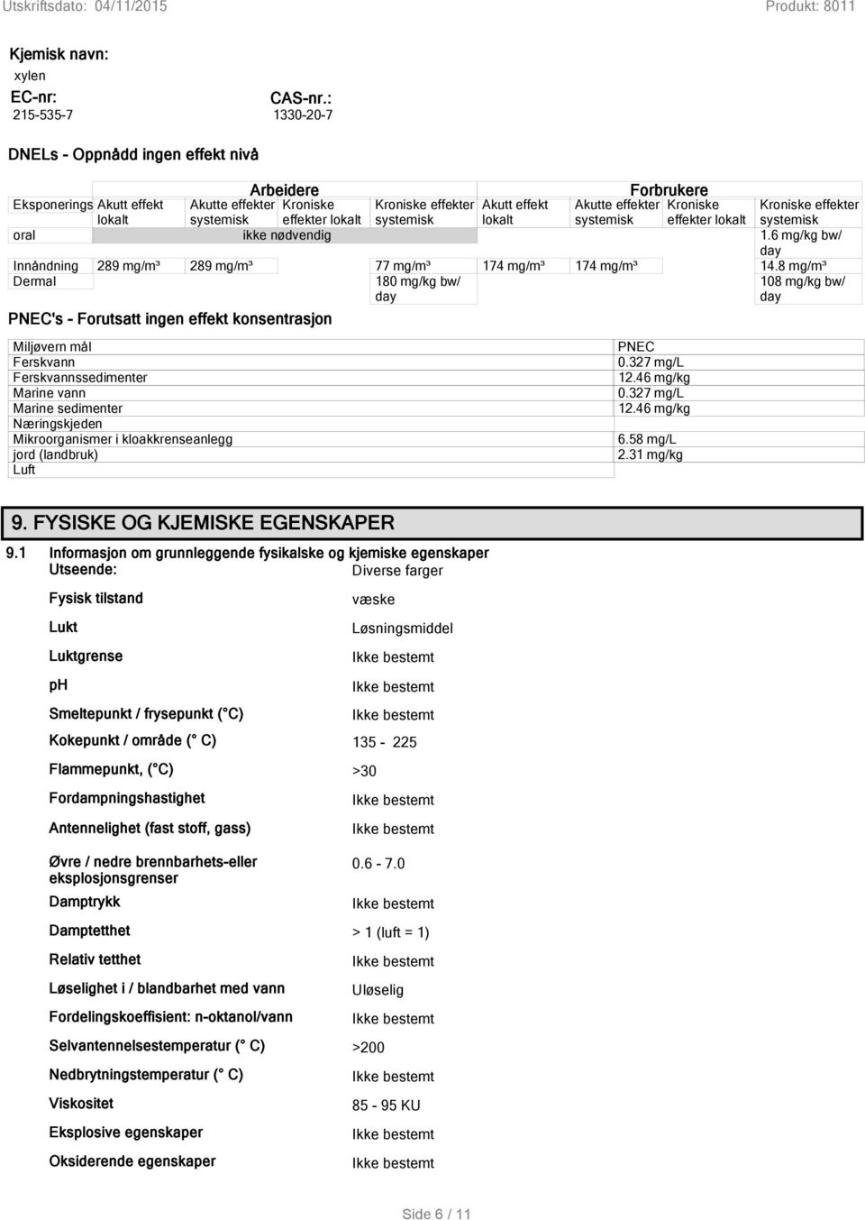 effekter lokalt oral ikke nødvendig 1.6 mg/kg bw/ day Innåndning 289 mg/m³ 289 mg/m³ 77 mg/m³ 174 mg/m³ 174 mg/m³ 14.