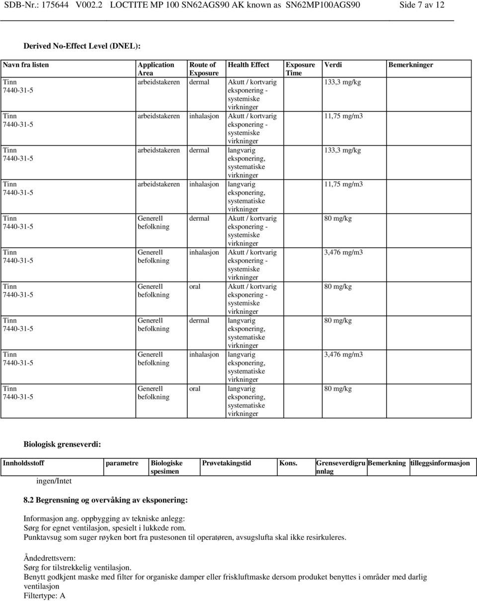 kortvarig eksponering - systemiske arbeidstakeren inhalasjon Akutt / kortvarig eksponering - systemiske arbeidstakeren dermal langvarig eksponering, systematiske arbeidstakeren inhalasjon langvarig