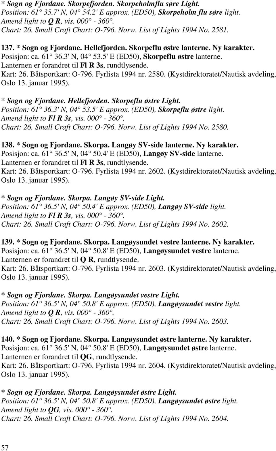 5' E (ED50), Skorpeflu østre lanterne. Lanternen er forandret til Fl R 3s, rundtlysende. Kart: 26. Båtsportkart: O-796. Fyrlista 1994 nr. 2580. (Kystdirektoratet/Nautisk avdeling, Oslo 13.