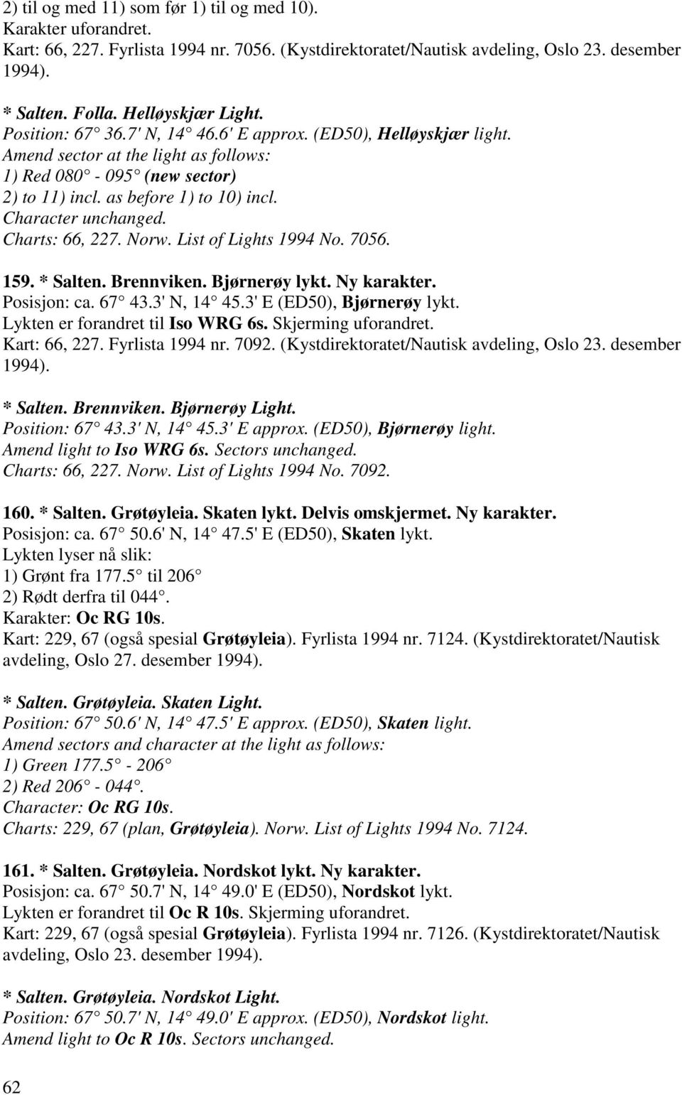 Character unchanged. Charts: 66, 227. Norw. List of Lights 1994 No. 7056. 159. * Salten. Brennviken. Bjørnerøy lykt. Ny karakter. Posisjon: ca. 67 43.3' N, 14 45.3' E (ED50), Bjørnerøy lykt.