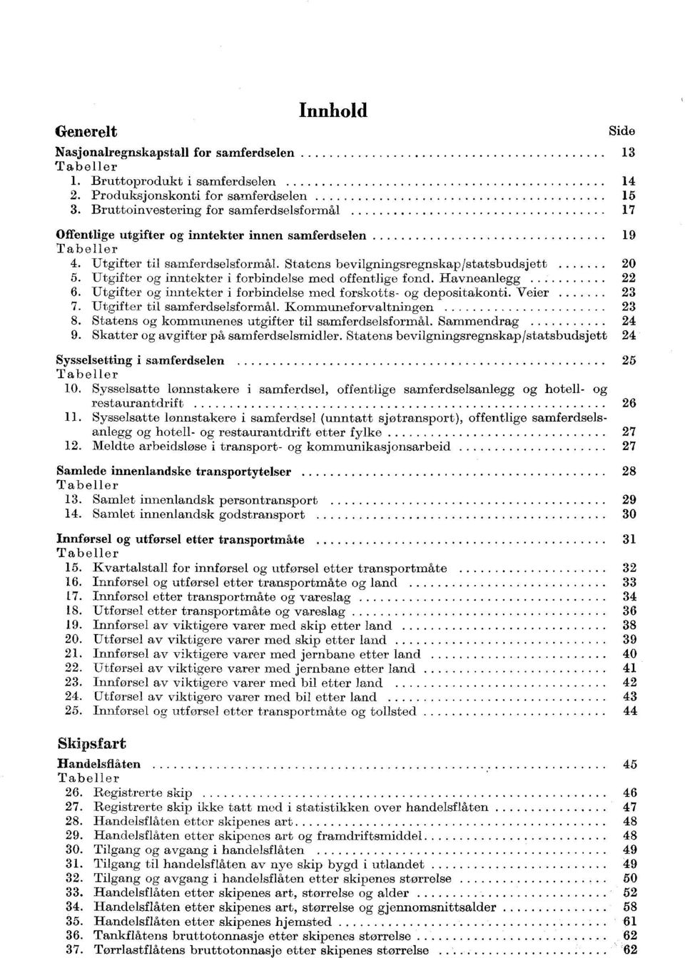 Utgifter og inntekter i forbindelse med offentlige fond. Havneanlegg 22 6. Utgifter og inntekter i forbindelse med forskotts- og depositakonti. Veier 23 7. Utgifter til samferdselsformål.