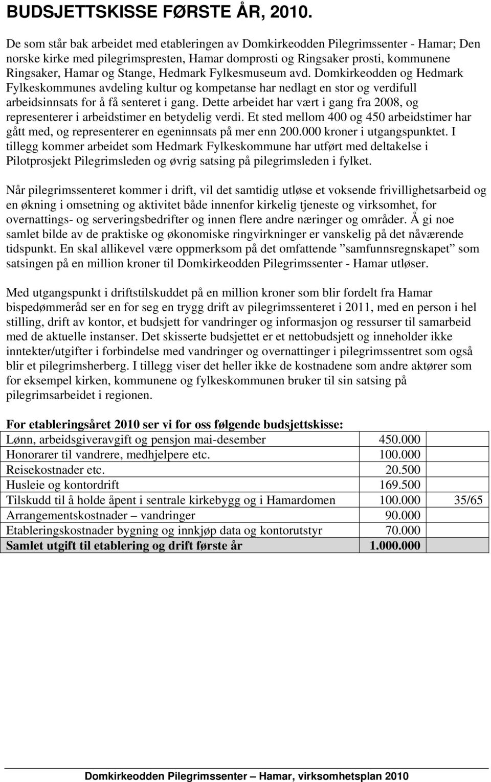 Hedmark Fylkesmuseum avd. Domkirkeodden og Hedmark Fylkeskommunes avdeling kultur og kompetanse har nedlagt en stor og verdifull arbeidsinnsats for å få senteret i gang.