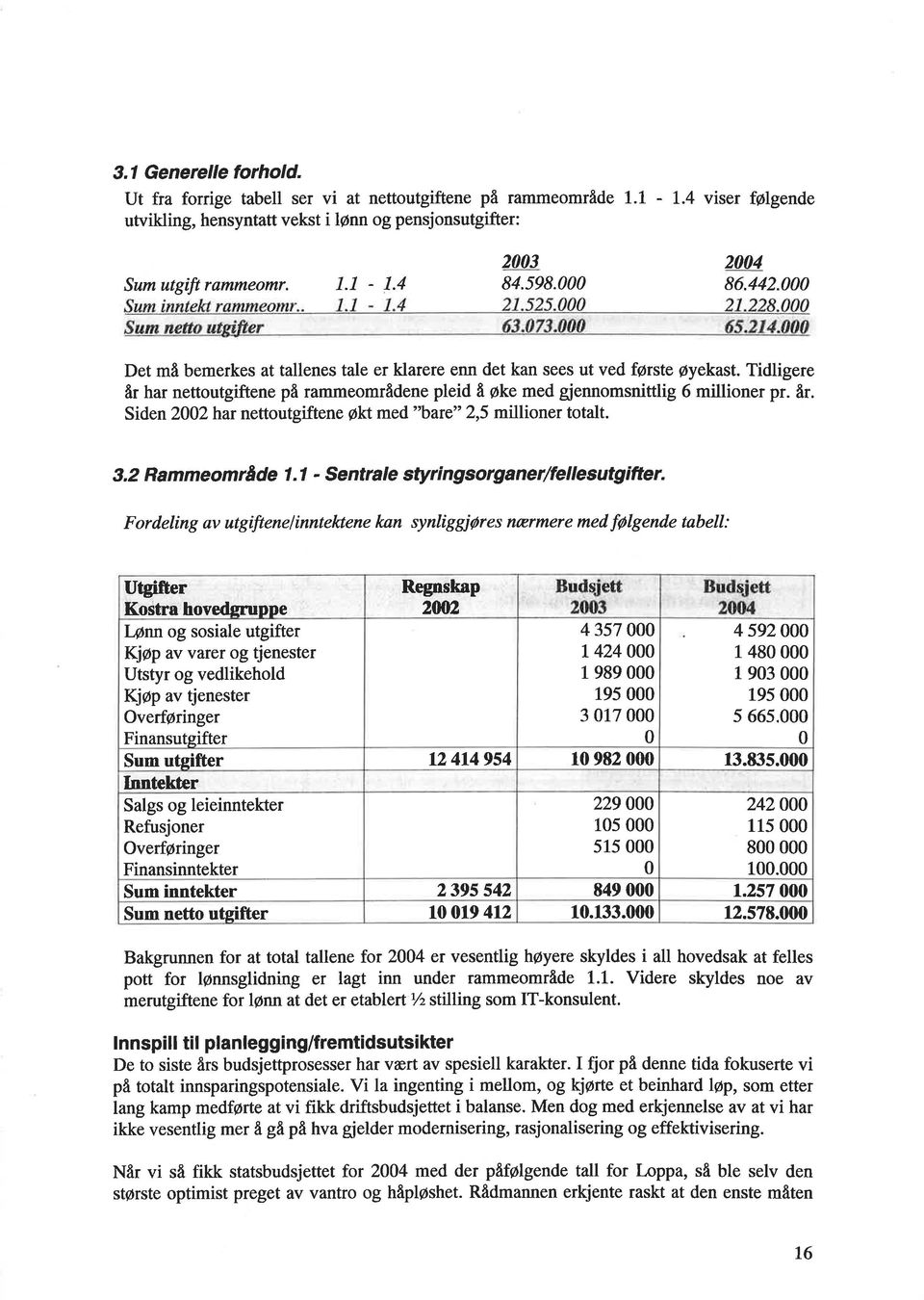 3.2 Rmmeomrâde 1.1 - Sentrle styringsorgner/fellesutgifter.