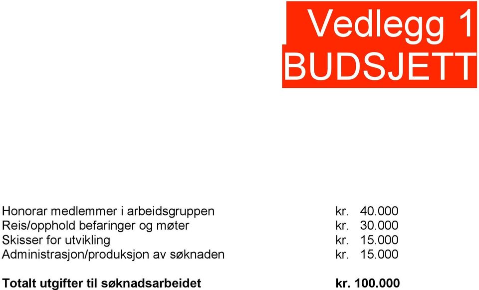 000 Skisser for utvikling kr. 15.