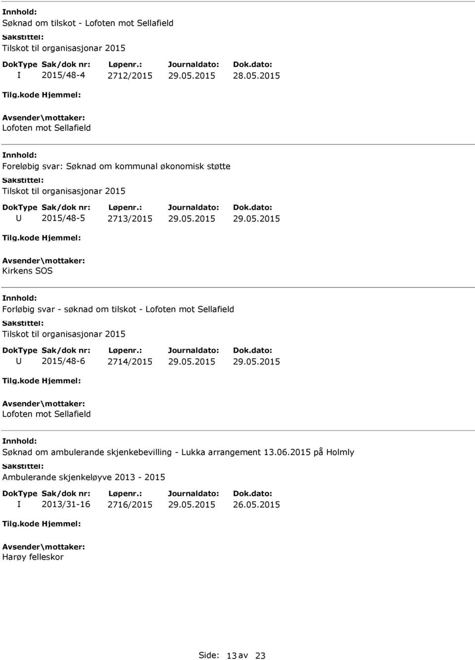 - Lofoten mot Sellafield Tilskot til organisasjonar 2015 2015/48-6 2714/2015 Lofoten mot Sellafield Søknad om ambulerande
