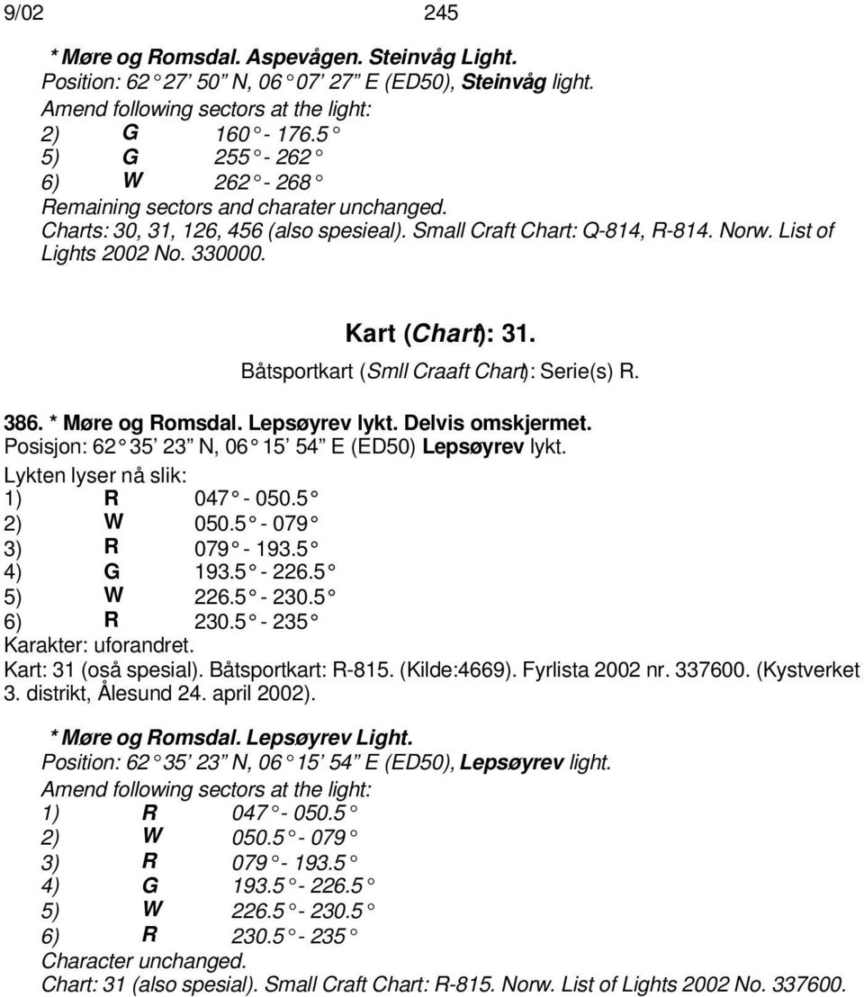 Båtsportkart (Smll Craaft Chart): Serie(s) R. 386. * Møre og Romsdal. Lepsøyrev lykt. Delvis omskjermet. Posisjon: 62 35 23 N, 06 15 54 E (ED50) Lepsøyrev lykt. Lykten lyser nå slik: 1) R 047-050.