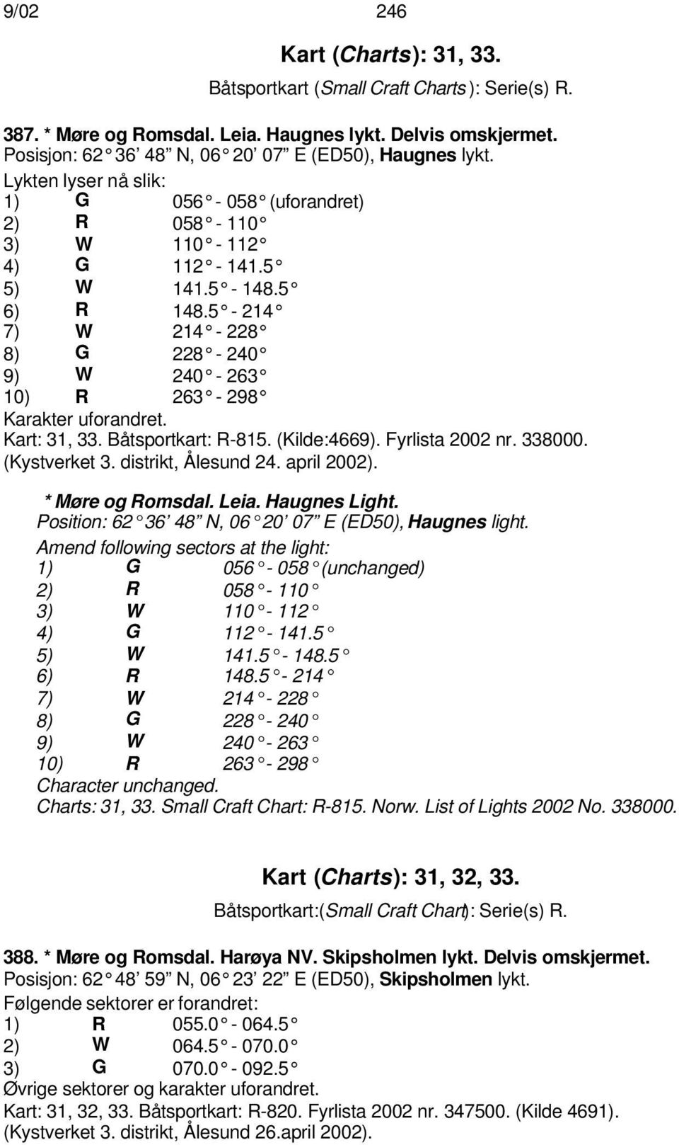 Kart: 31, 33. Båtsportkart: R-815. (Kilde:4669). Fyrlista 2002 nr. 338000. (Kystverket 3. distrikt, Ålesund 24. april 2002). * Møre og Romsdal. Leia. Haugnes Light.