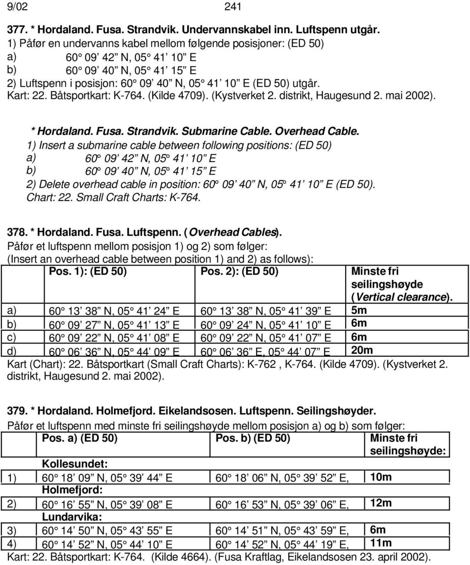 Båtsportkart: K-764. (Kilde 4709). (Kystverket 2. distrikt, Haugesund 2. mai 2002). * Hordaland. Fusa. Strandvik. Submarine Cable. Overhead Cable.