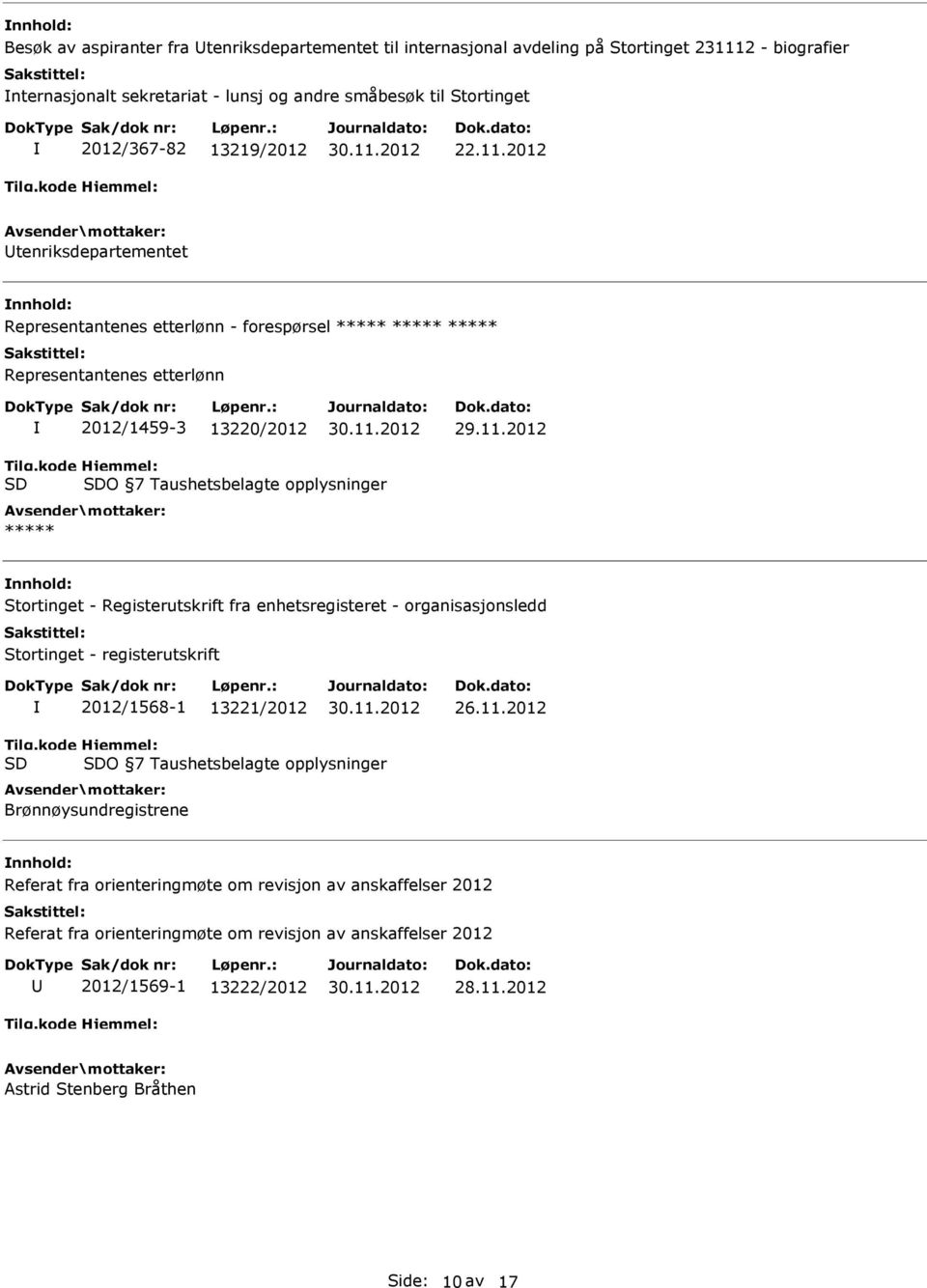 kode SD Hjemmel: SDO 7 Taushetsbelagte opplysninger ***** Stortinget - Registerutskrift fra enhetsregisteret - organisasjonsledd Stortinget - registerutskrift 2012/1568-1 13221/2012 26.11.2012 Tilg.