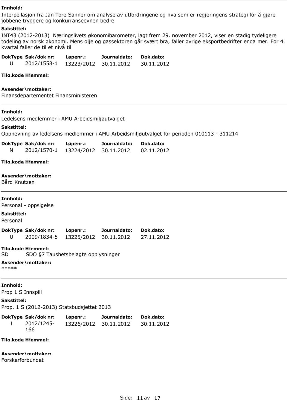 kvartal faller de til et nivå til 2012/1558-1 13223/2012 Finansdepartementet Finansministeren Ledelsens medlemmer i AM Arbeidsmiljøutvalget Oppnevning av ledelsens medlemmer i AM Arbeidsmiljøutvalget