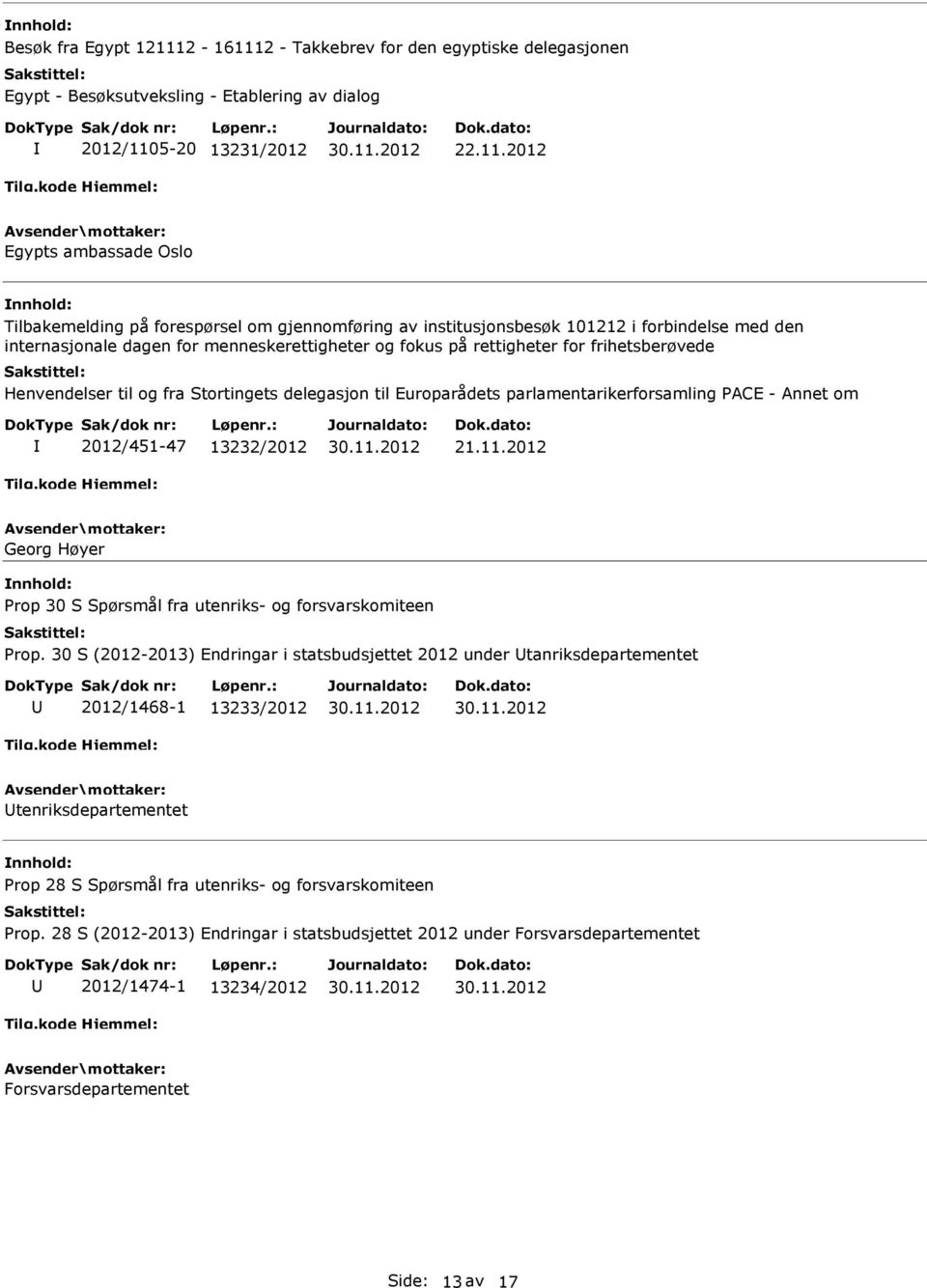 2 - Takkebrev for den egyptiske delegasjonen Egypt - Besøksutveksling - Etablering av dialog 2012/110