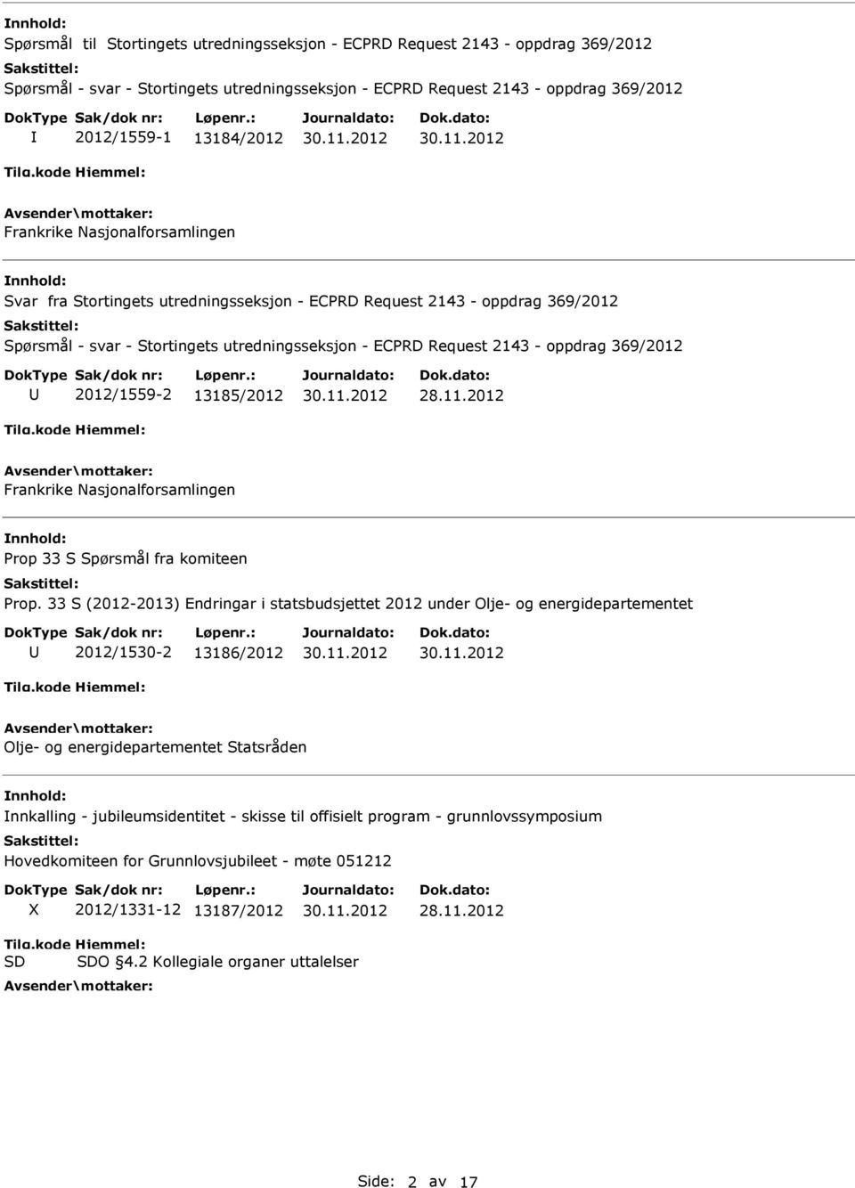 2012/1559-2 13185/2012 Frankrike Nasjonalforsamlingen Prop 33 S Spørsmål fra komiteen Prop.