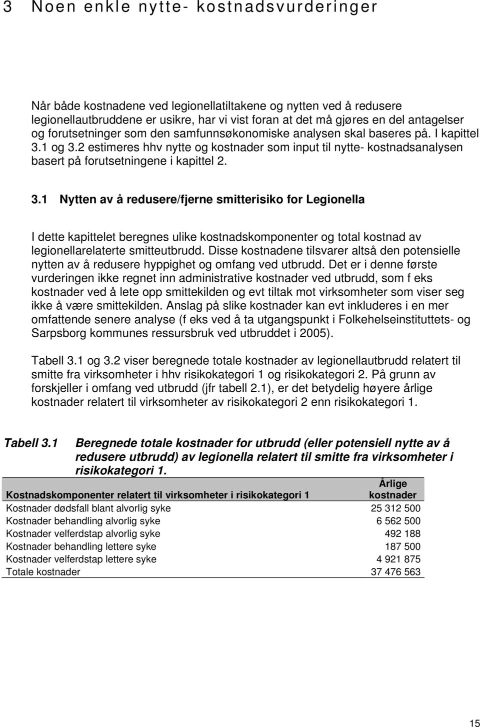 3.1 Nytten av å redusere/fjerne smitterisiko for Legionella I dette kapittelet beregnes ulike kostnadskomponenter og total kostnad av legionellarelaterte smitteutbrudd.