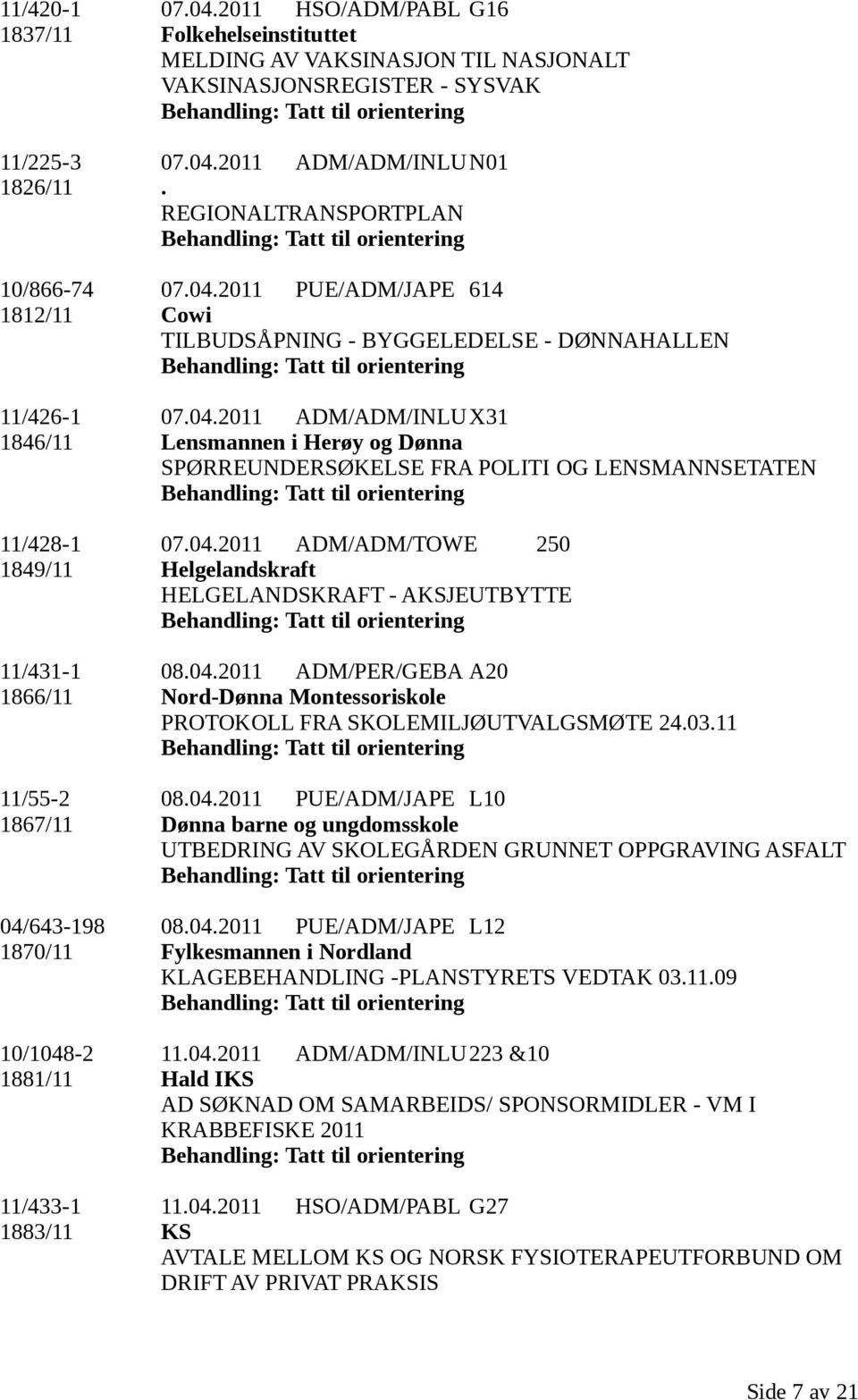 04.2011 ADM/ADM/TOWE 250 1849/11 Helgelandskraft HELGELANDSKRAFT - AKSJEUTBYTTE 11/431-1 08.04.2011 ADM/PER/GEBA A20 1866/11 Nord-Dønna Montessoriskole PROTOKOLL FRA SKOLEMILJØUTVALGSMØTE 24.03.