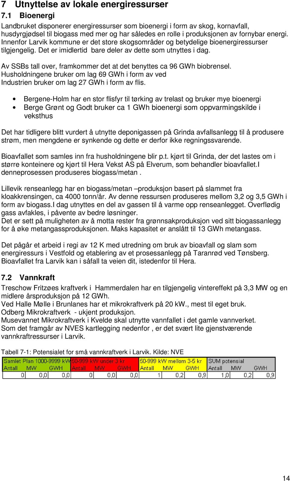 Innenfor Larvik kommune er det store skogsområder og betydelige bioenergiressurser tilgjengelig. Det er imidlertid bare deler av dette som utnyttes i dag.