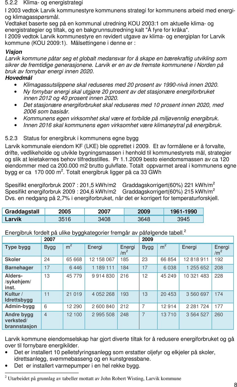 I 2009 vedtok Larvik kommunestyre en revidert utgave av klima- og energiplan for Larvik kommune (KOU 2009:1).