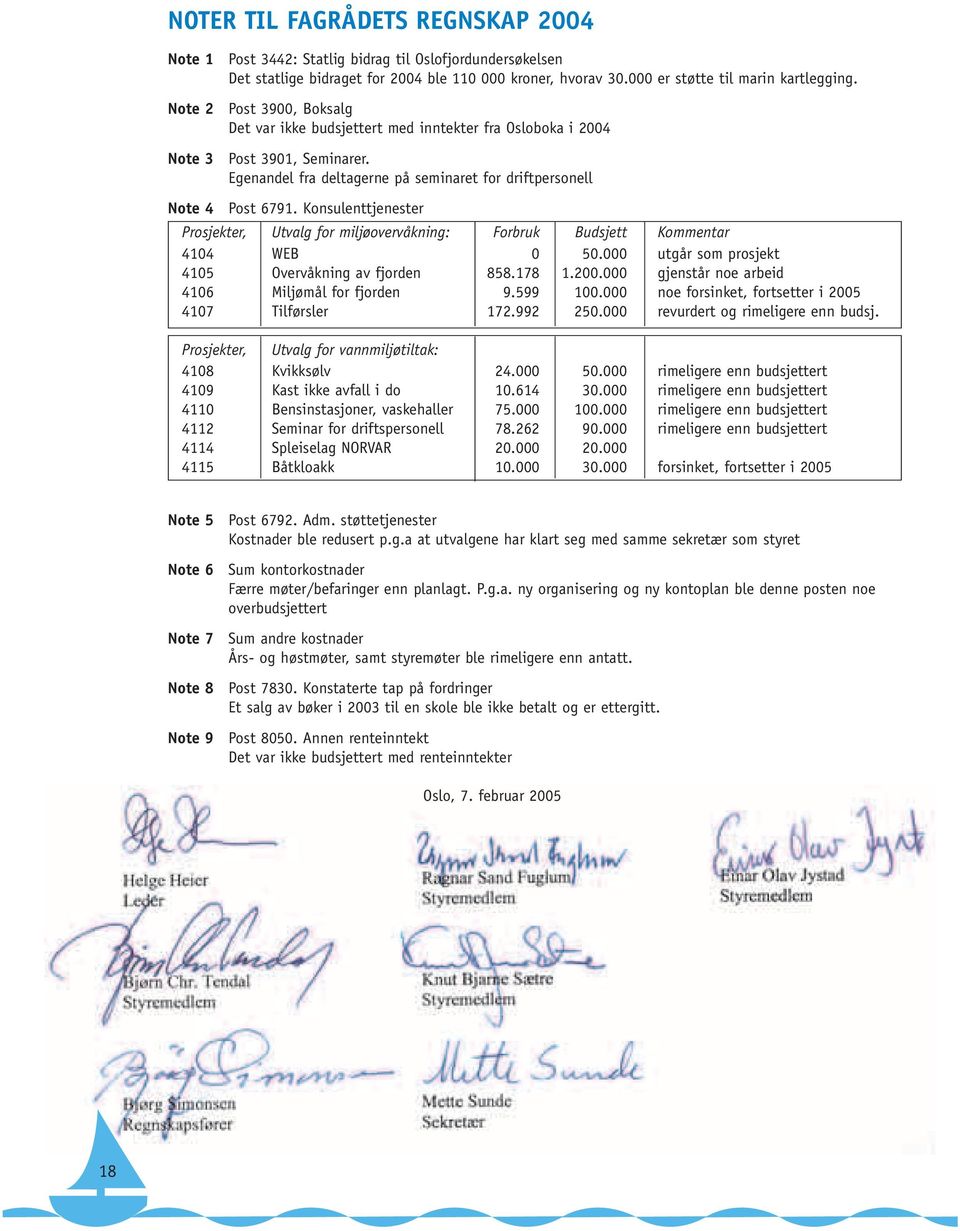 Egenandel fra deltagerne på seminaret for driftpersonell Note 4 Post 6791. Konsulenttjenester Prosjekter, Utvalg for miljøovervåkning: Forbruk Budsjett Kommentar 4104 WEB 0 50.