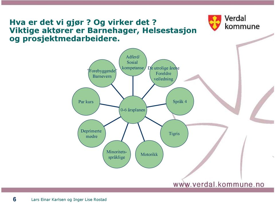 Forebyggende Barnevern Adferd/ Sosial kompetanse De utrolige årene