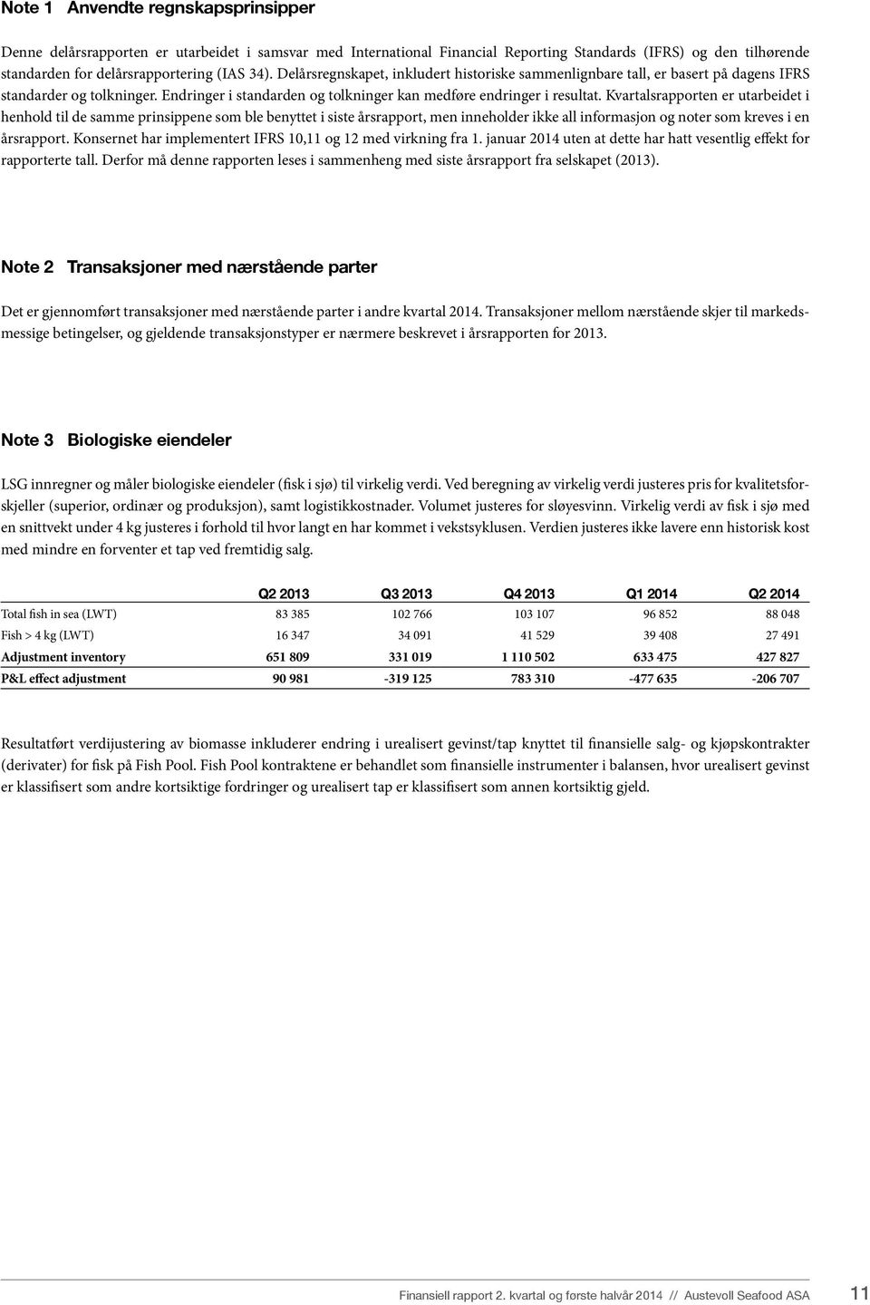 Kvartalsrapporten er utarbeidet i henhold til de samme prinsippene som ble benyttet i siste årsrapport, men inneholder ikke all informasjon og noter som kreves i en årsrapport.