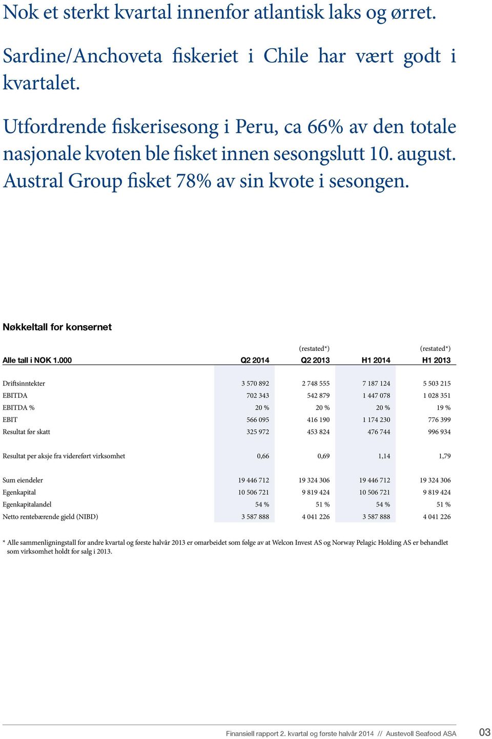 Nøkkeltall for konsernet Alle tall i NOK 1.