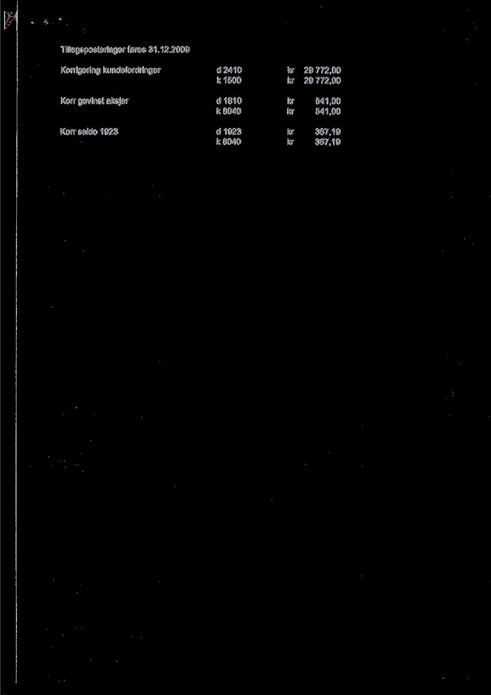 k15 kr 29772, Korr gevinst aksjer d 181 kr