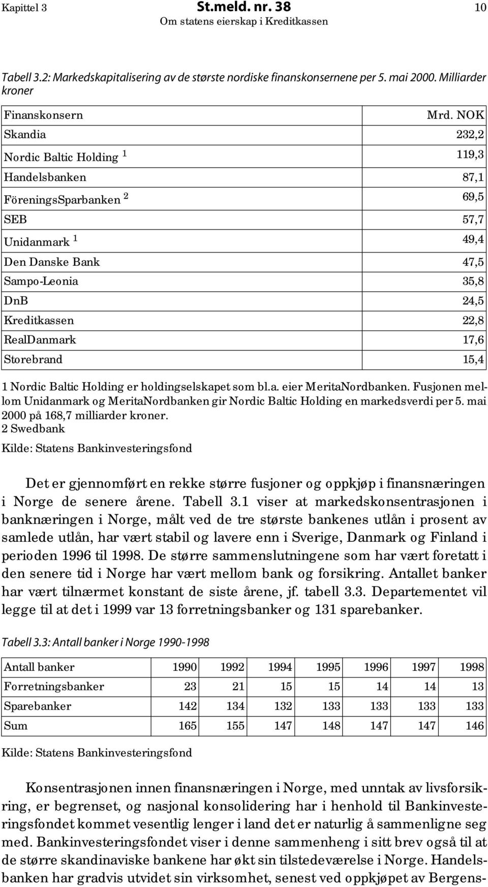 17,6 Storebrand 15,4 1 Nordic Baltic Holding er holdingselskapet som bl.a. eier MeritaNordbanken. Fusjonen mellom Unidanmark og MeritaNordbanken gir Nordic Baltic Holding en markedsverdi per 5.