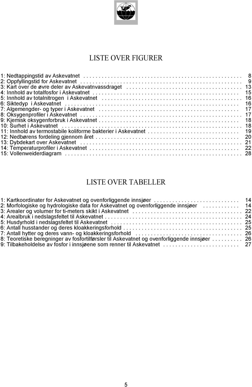 .. 17 9: Kjemisk oksygenforbruk i Askevatnet... 18 10: Surhet i Askevatnet... 18 11: Innhold av termostabile koliforme bakterier i Askevatnet... 19 12: Nedbørens fordeling gjennom året.