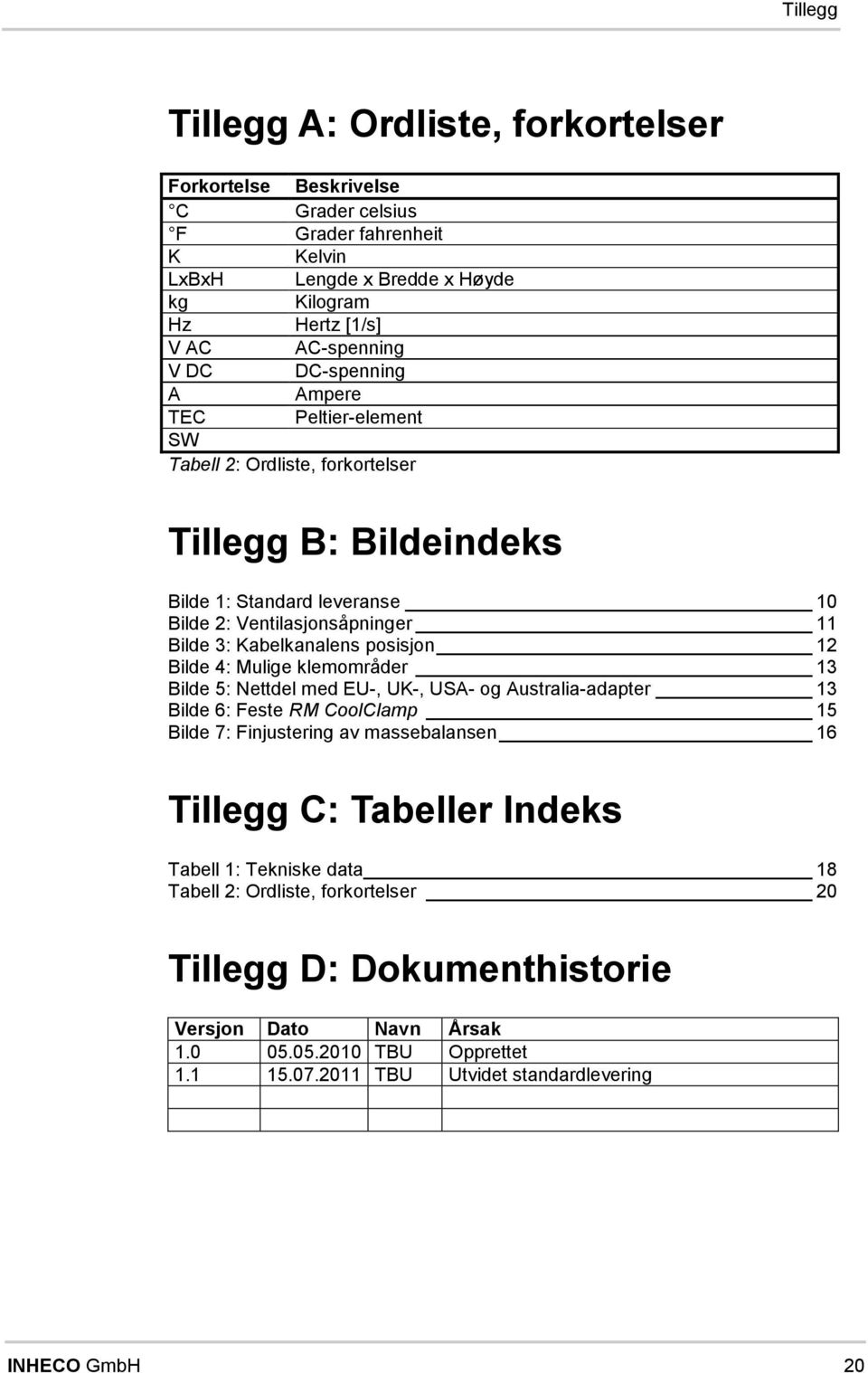 Bilde 4: Mulige kleråder 13 Bilde 5: Nettdel ed EU-, UK-, USA- g Australia-adapter 13 Bilde 6: Feste RM ClClap 15 Bilde 7: Fijusterig av assebalase 16 Tillegg C: Tabeller deks