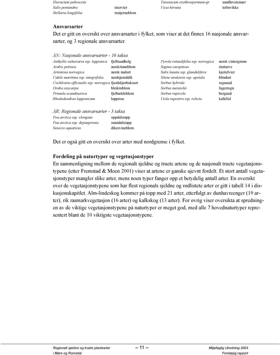 lapponica fjellrundbelg Arabis petraea aurskrinneblom Artemisia norvegica norsk malurt Cakile maritima ssp. integrifolia nordsjøreddik Cochlearia officinalis ssp.