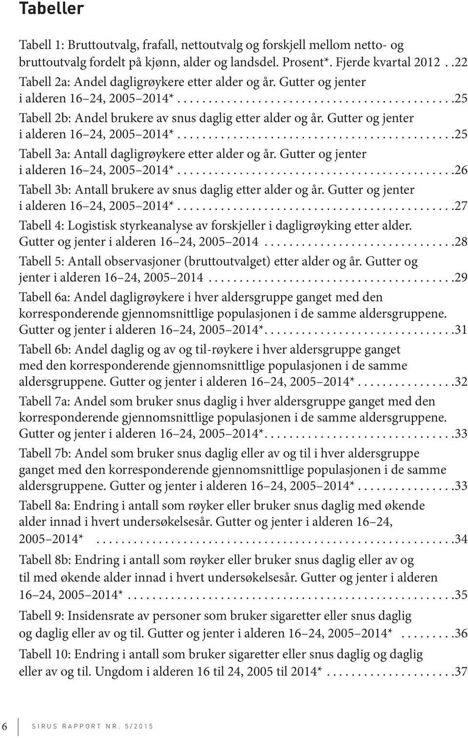 Gutter og jenter i alderen 16 24, 2005 2014*...25 Tabell 3a: Antall dagligrøykere etter alder og år. Gutter og jenter i alderen 16 24, 2005 2014*.