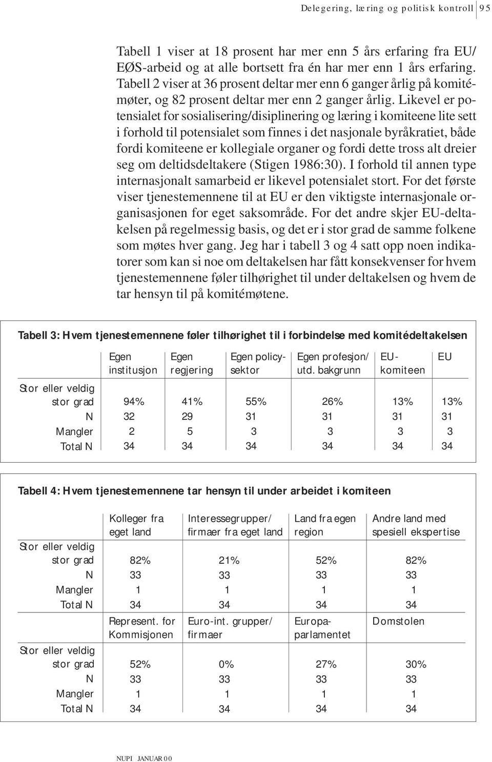 Likevel er potensialet for sosialisering/disiplinering og læring i komiteene lite sett i forhold til potensialet som finnes i det nasjonale byråkratiet, både fordi komiteene er kollegiale organer og