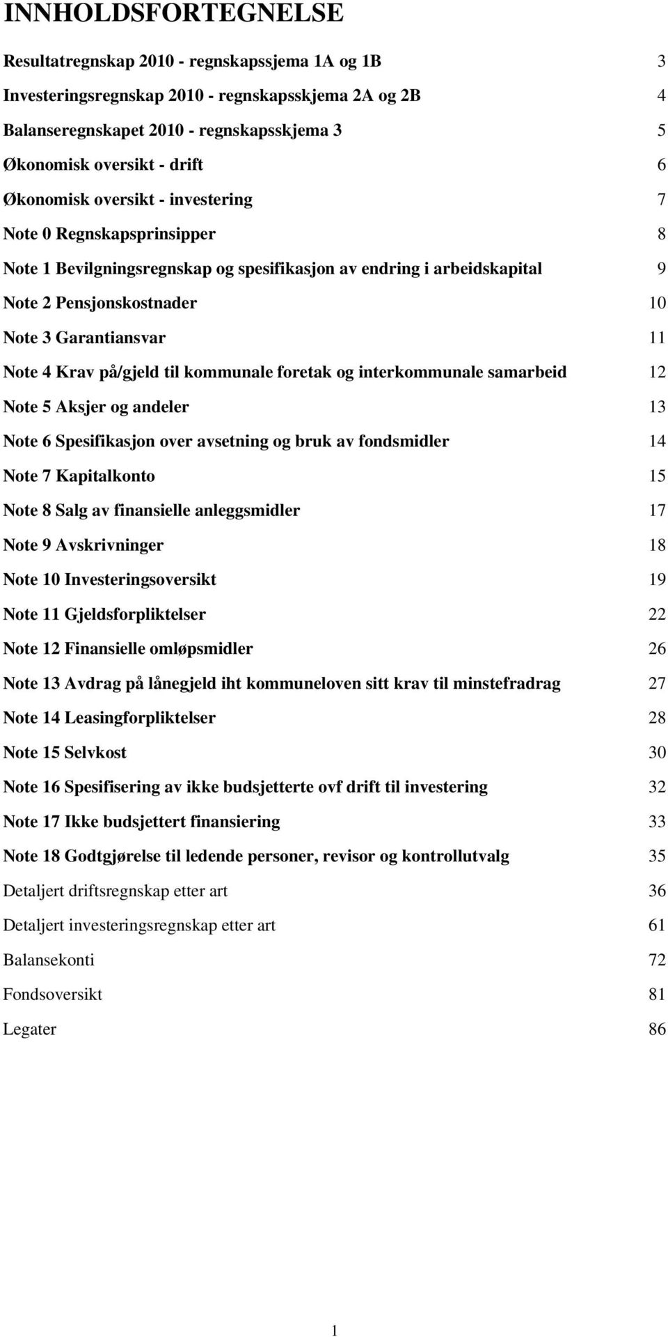 Krav på/gjeld til kommunale foretak og interkommunale samarbeid 12 Note 5 Aksjer og andeler 13 Note 6 Spesifikasjon over avsetning og bruk av fondsmidler 14 Note 7 Kapitalkonto 15 Note 8 Salg av