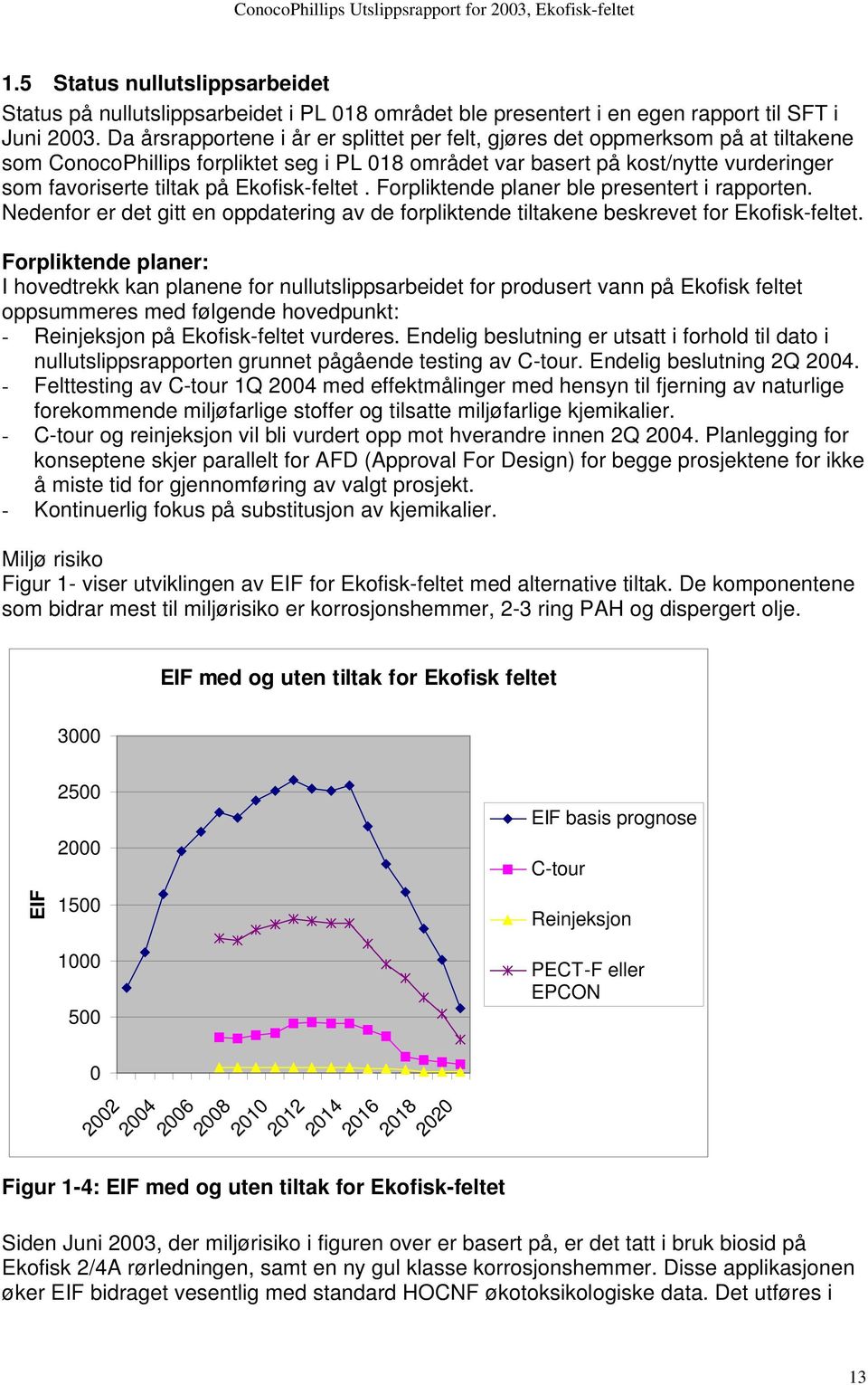 Ekofisk-feltet. Forpliktende planer ble presentert i rapporten. Nedenfor er det gitt en oppdatering av de forpliktende tiltakene beskrevet for Ekofisk-feltet.